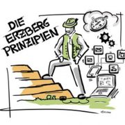 Das Strategiebuch „Die Erzberg-Prinzipien – Zukunftsfähige Unternehmensstrategien“ von Styria Strat ist erschienen