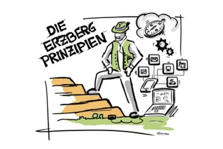 Das Strategiebuch „Die Erzberg-Prinzipien – Zukunftsfähige Unternehmensstrategien“ von Styria Strat ist erschienen